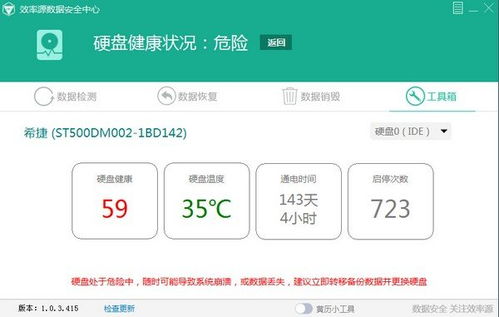 效率源數(shù)據(jù)安全中心 引領(lǐng)網(wǎng)絡(luò)與信息安全軟件開發(fā)新趨勢