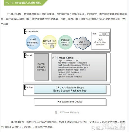 操作系統(tǒng)與國產(chǎn)軟件 概念解析與網(wǎng)絡(luò)信息安全軟件開發(fā)前景