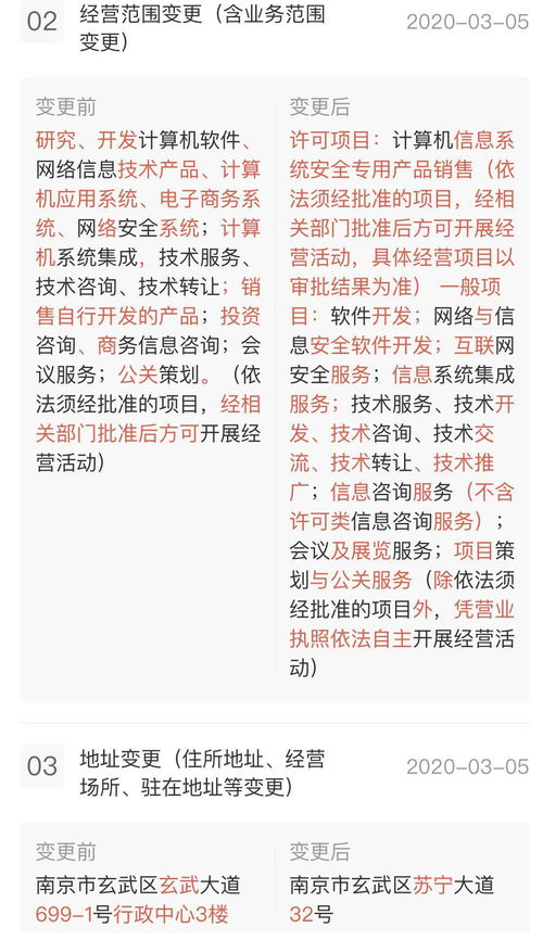 陳杰卸任途牛信息引發(fā)關注，途牛回應 公司正常變更，聚焦網(wǎng)絡與信息安全軟件開發(fā)